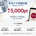 タイヤ交換の時期がきました！