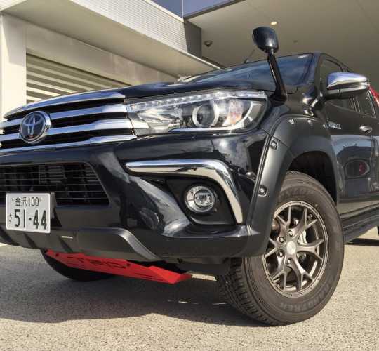 $recommendpost['title']