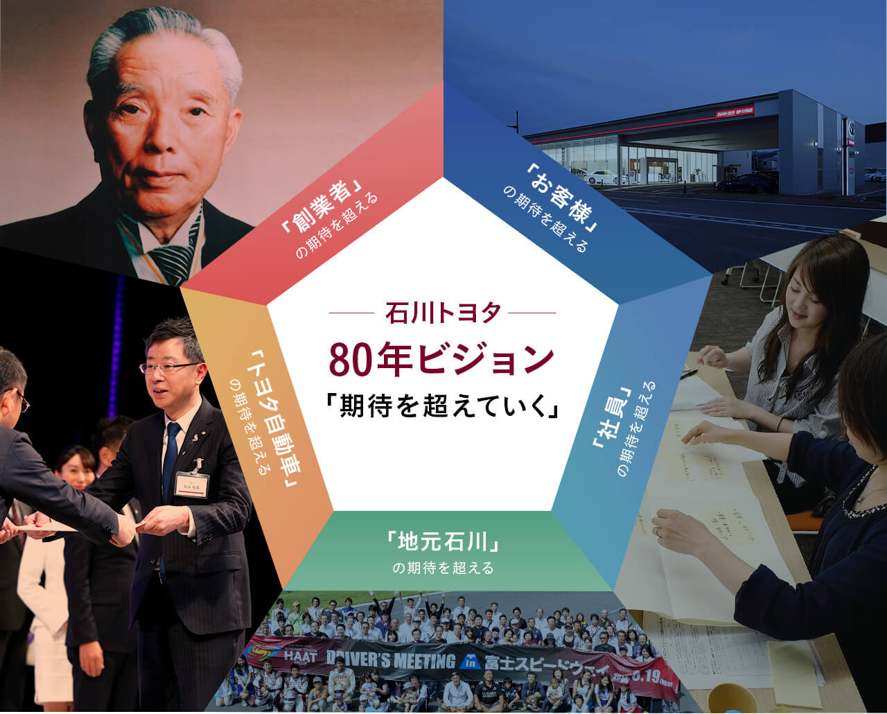 石川トヨタ80年ビジョン「期待を超えていく」