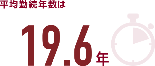 平均勤続年数は「19.6年」