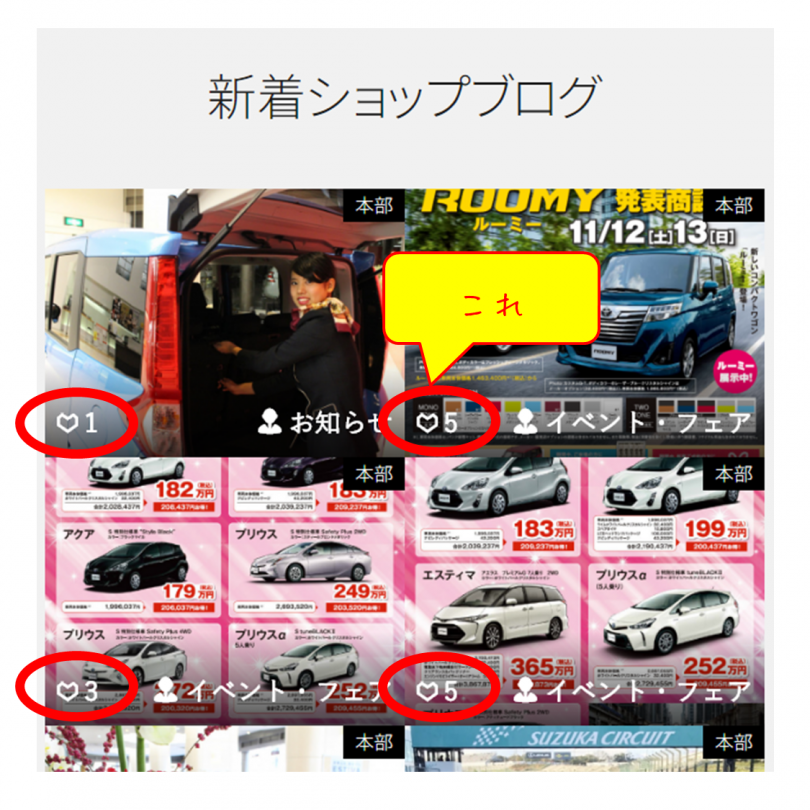 石川トヨタのブログにいいね
