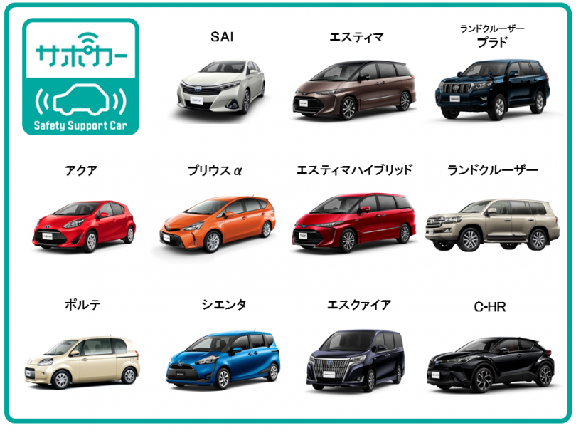 国が推奨する「サポカー」をご存知ですか？  トピックス  石川トヨタ 