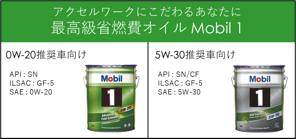 エンジンオイル アフターサービス 石川トヨタ