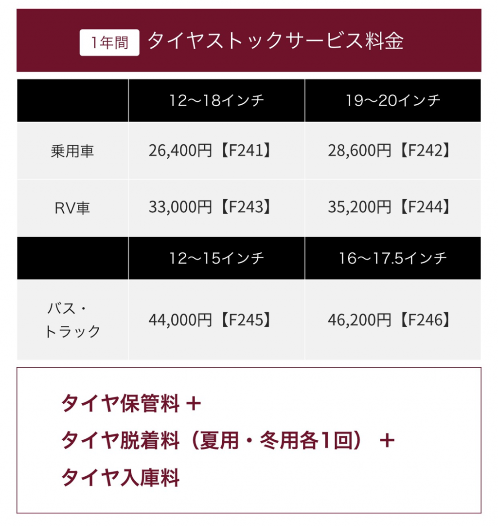 タイヤストックサービス  アフターサービス  石川トヨタ