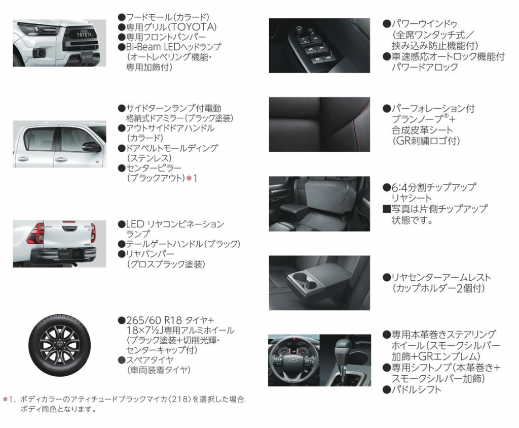 ハイラックスにGR SPORTが登場 | トピックス | 石川トヨタ自動車