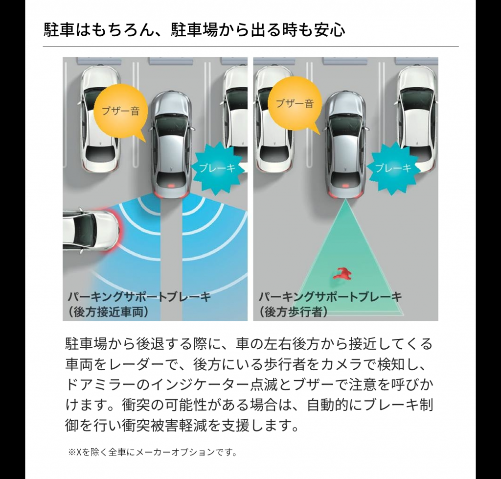 パーキングサポートブレーキ後方